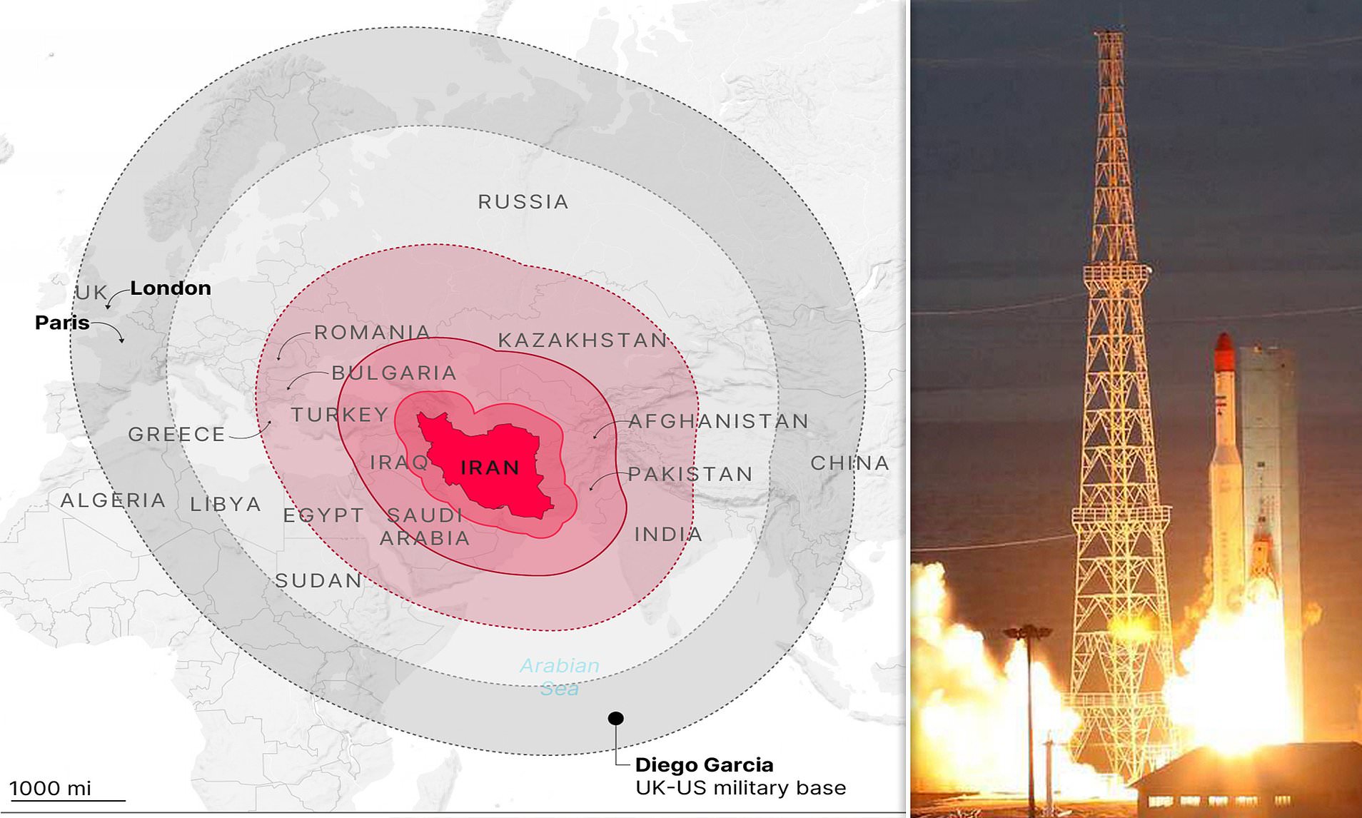 London, Paris and Berlin all 'under threat' from Iranian missiles after ...