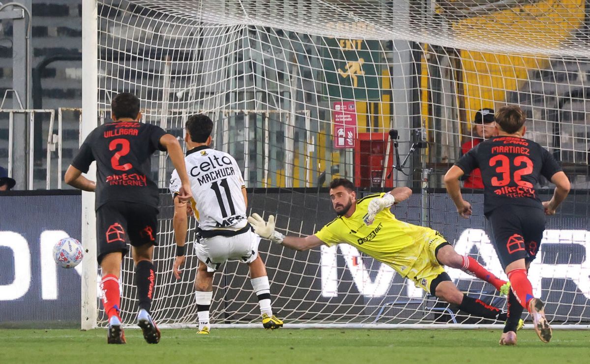 Tras Colo Colo vs. Coquimbo Unido: así queda la tabla de posiciones de ...