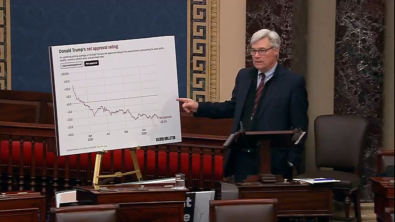 'Why is it that they're so afraid?' Sheldon Whitehouse puts an end to
