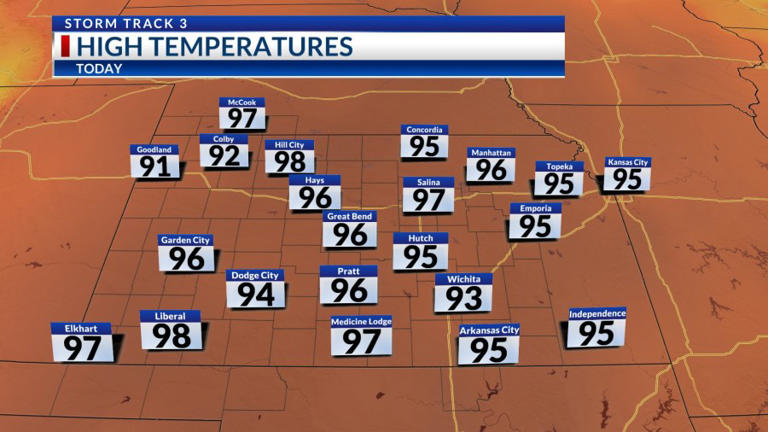 Storm Track 3 forecast: Cooler, gusty Sunday, high fire danger remains