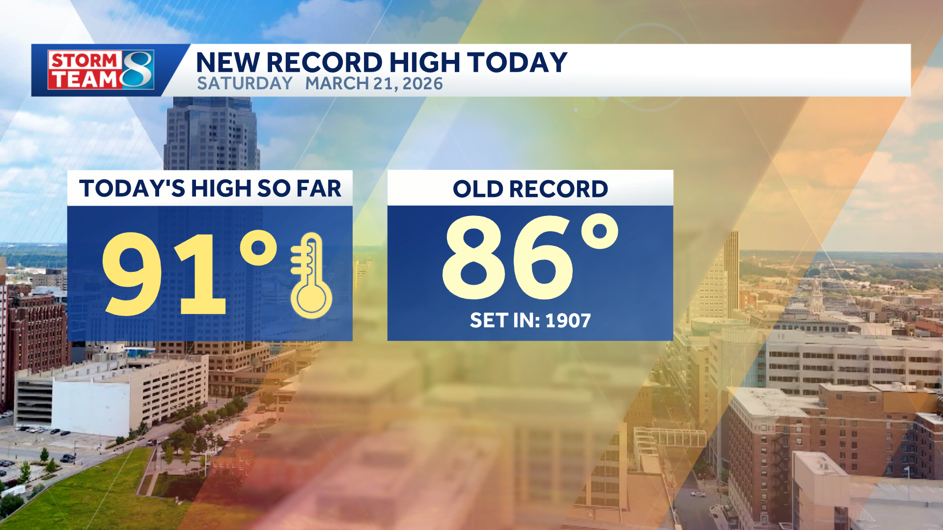 AA1Z8Mki Iowa's Scorching Saturday: A Heatwave Like No Other