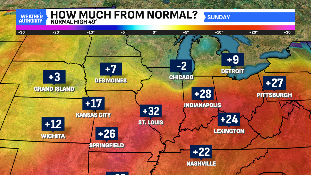 AA1Z8cUa Near-Record Highs and Storms Loom Over Central Indiana Sunday