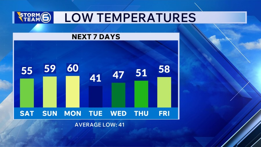 AA1Z8cWm A Sunny Warm March Sunday in East Tennessee