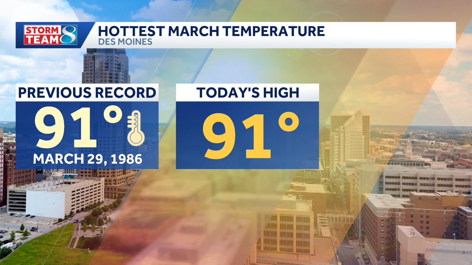 AA1Z8dhd Iowa's Scorching Saturday: A Heatwave Like No Other