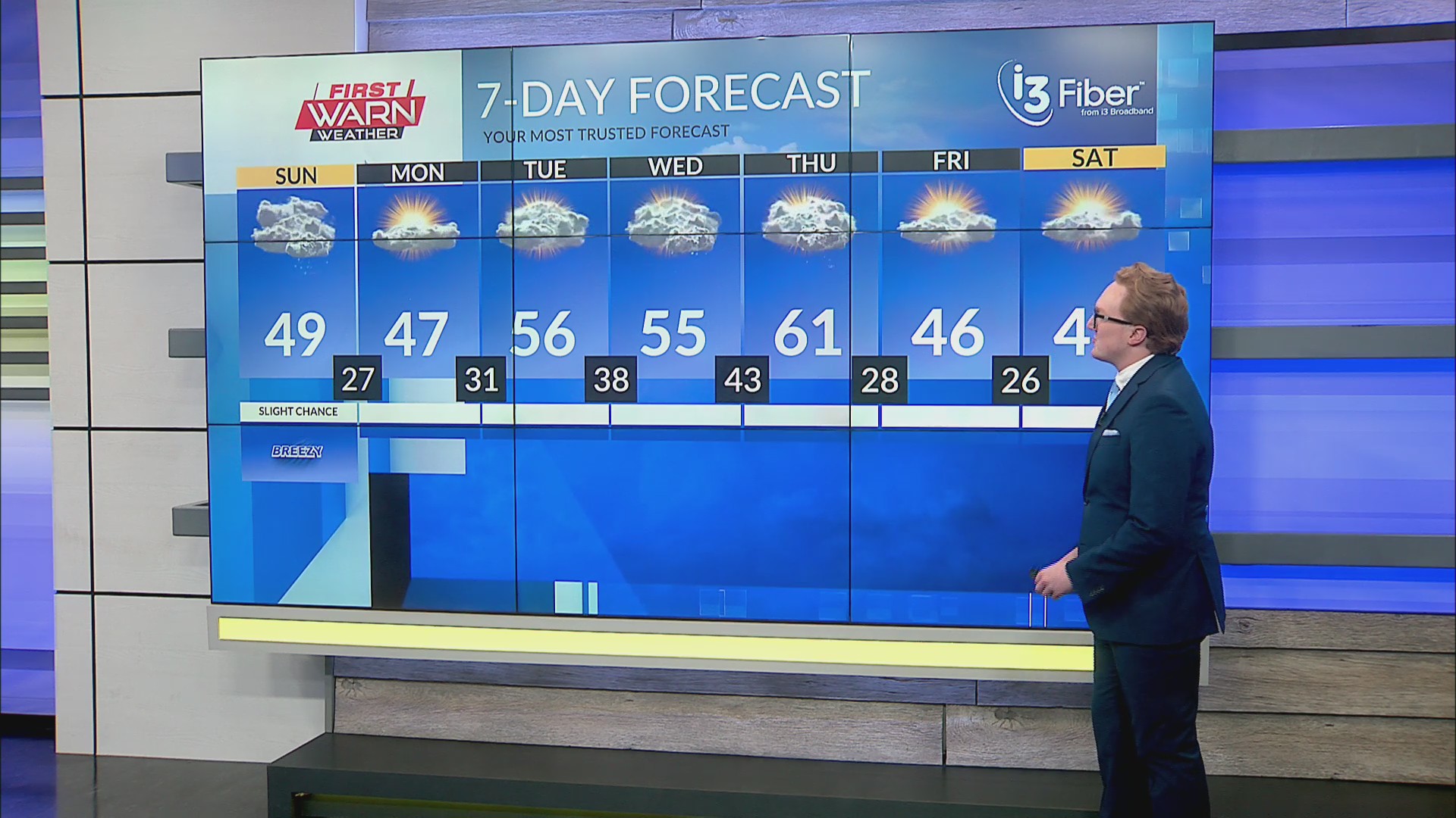Saturday night weather forecast (3/21/26)