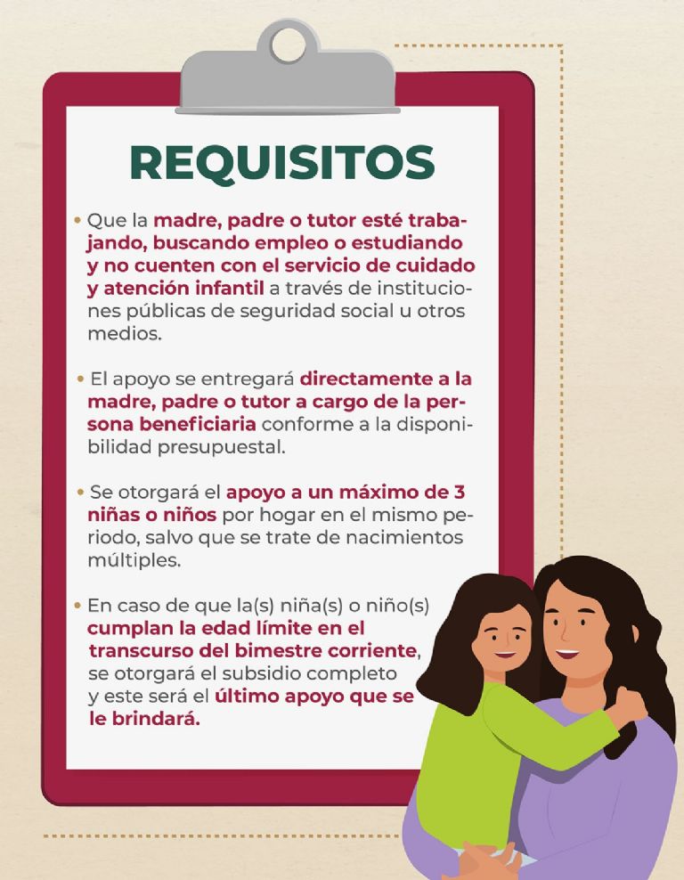 Apoyo a madres solteras 2026: lista de requisitos para poder recibir ...