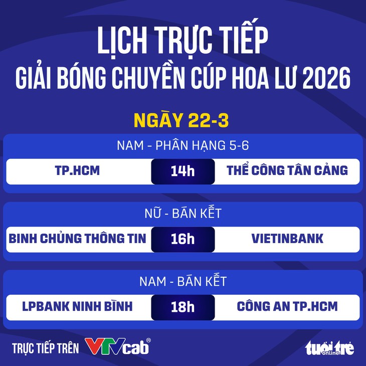 Lịch trực tiếp bán kết Giải bóng chuyền Cúp Hoa Lư ngày 22-3