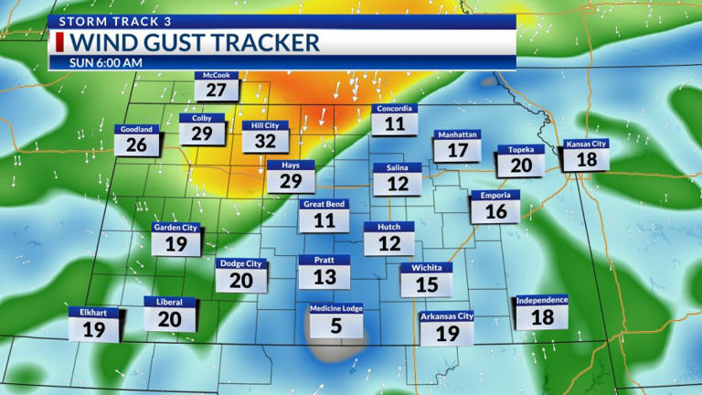 Storm Track 3 forecast: Cooler, gusty Sunday, high fire danger remains