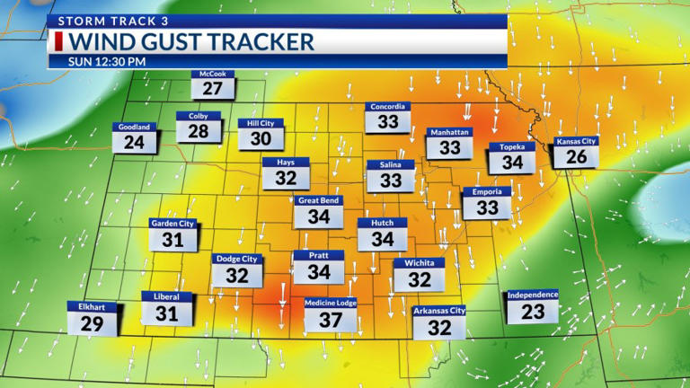 Storm Track 3 forecast: Cooler, gusty Sunday, high fire danger remains