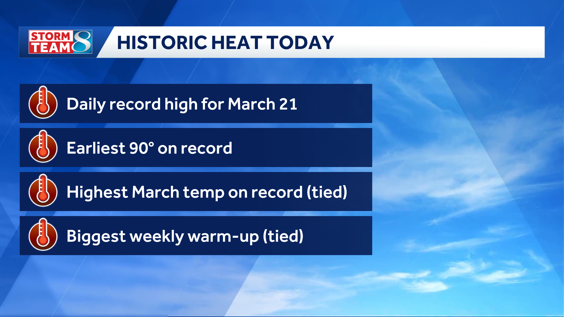 AA1Z8qs3 Iowa's Scorching Saturday: A Heatwave Like No Other