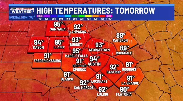 Near-record high temperatures, minimal rain chances