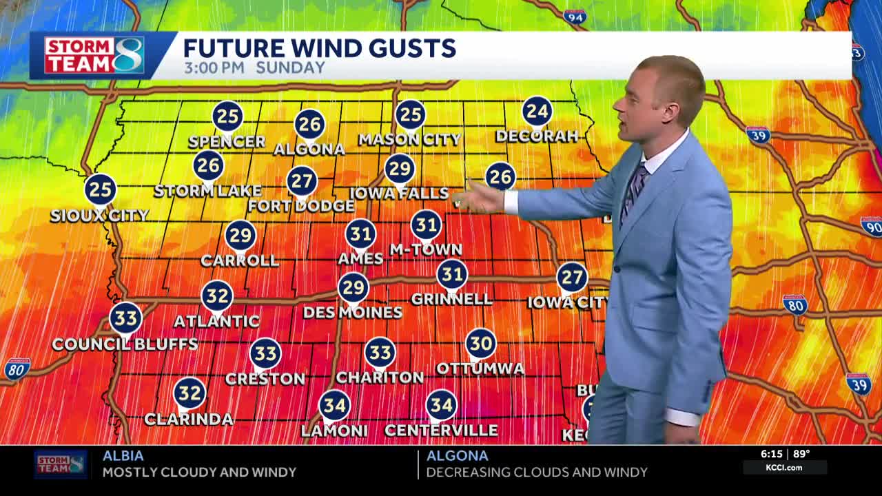 Temperatures drop, winds gust into Sunday