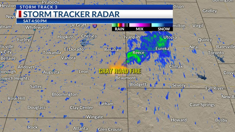 Storm Track 3 forecast: Cooler, gusty Sunday, high fire danger remains