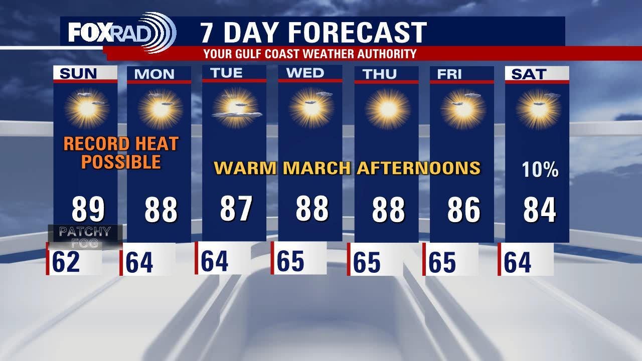 AA1Z99jl Houston's Saturday Weather Breaks All-Time High Record