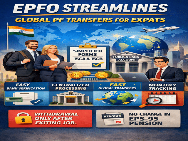EPFO eases PF transfers for foreign employees: Faster global fund ...