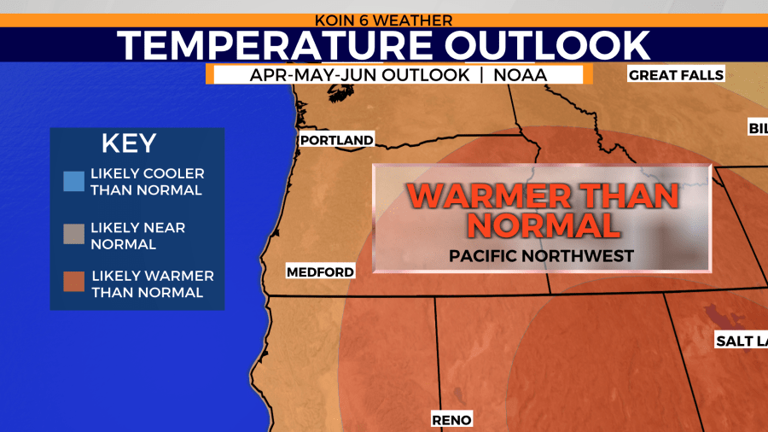 NOAA releases spring weather outlook. Here’s what to expect in Portland