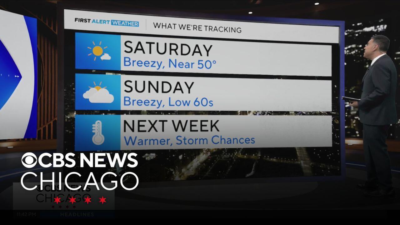 Chicago weather: Warming trend through the weekend