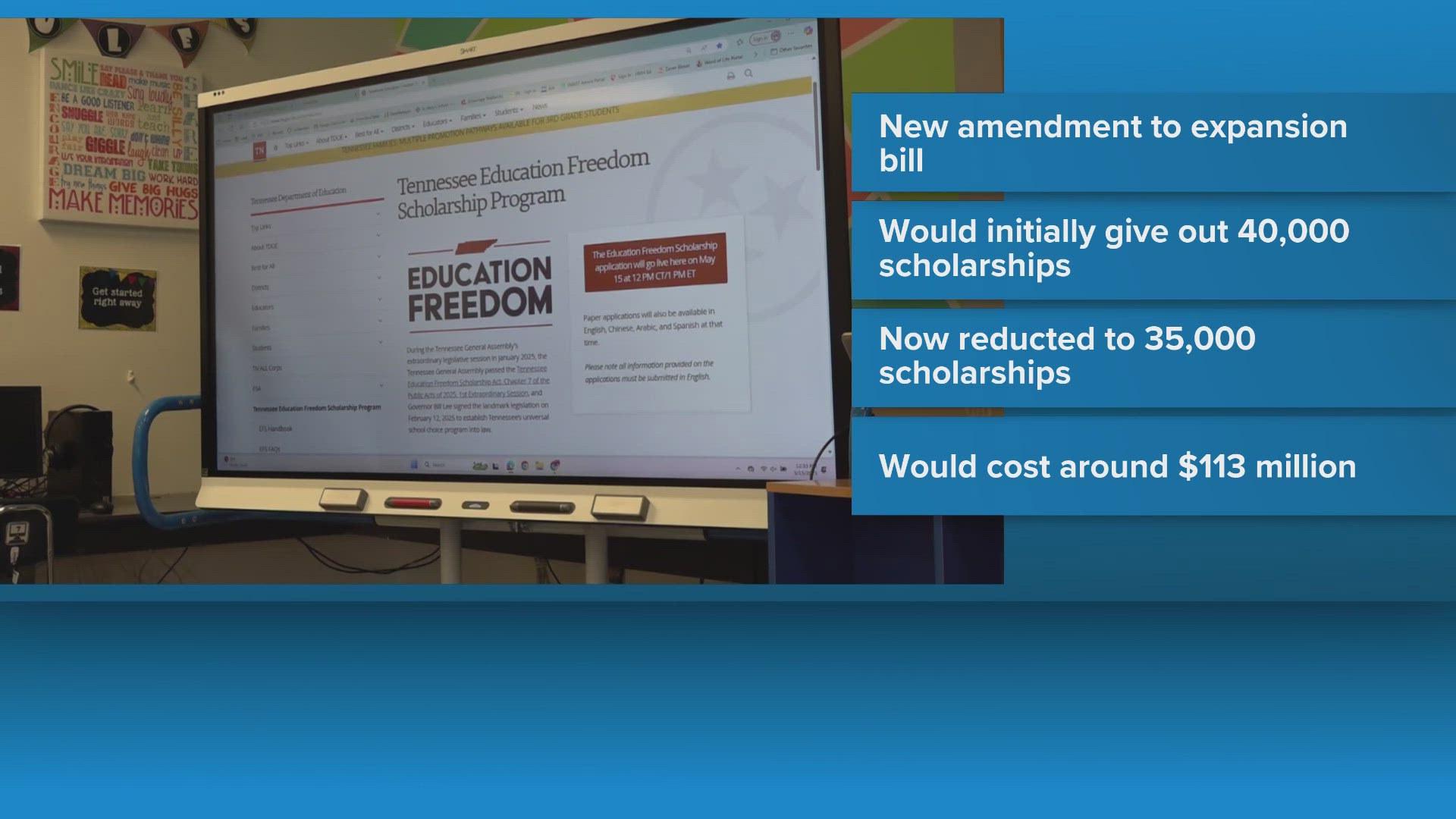 Changes could be coming to the state's school voucher program