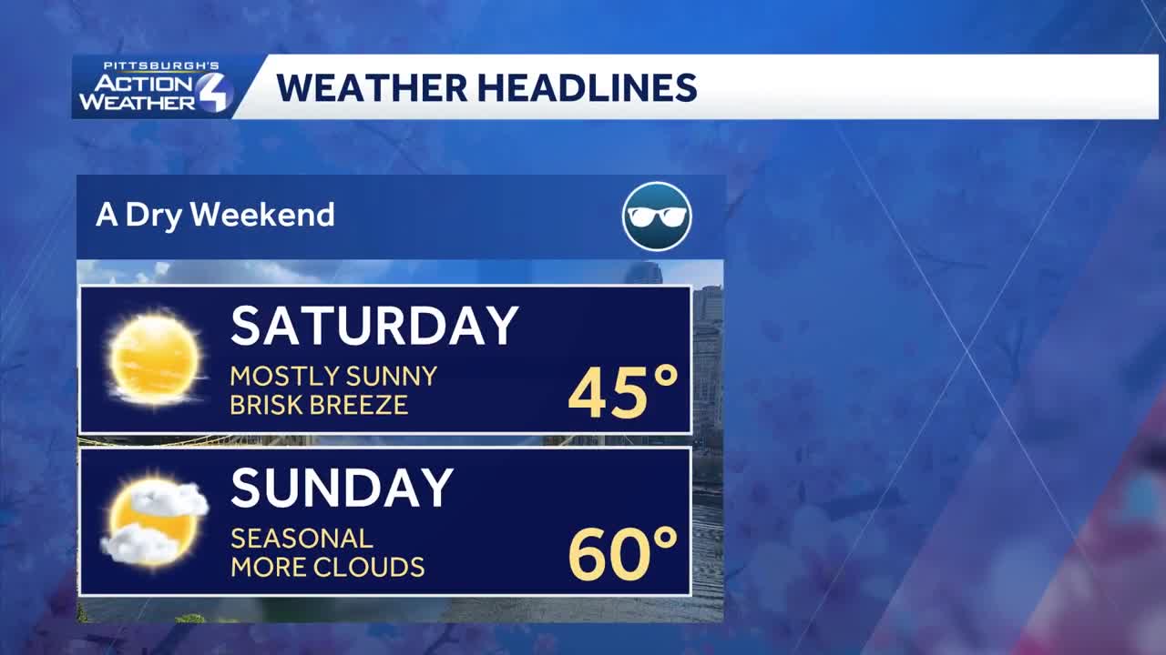 Western PA: Dry this weekend, more rain next week | March 28