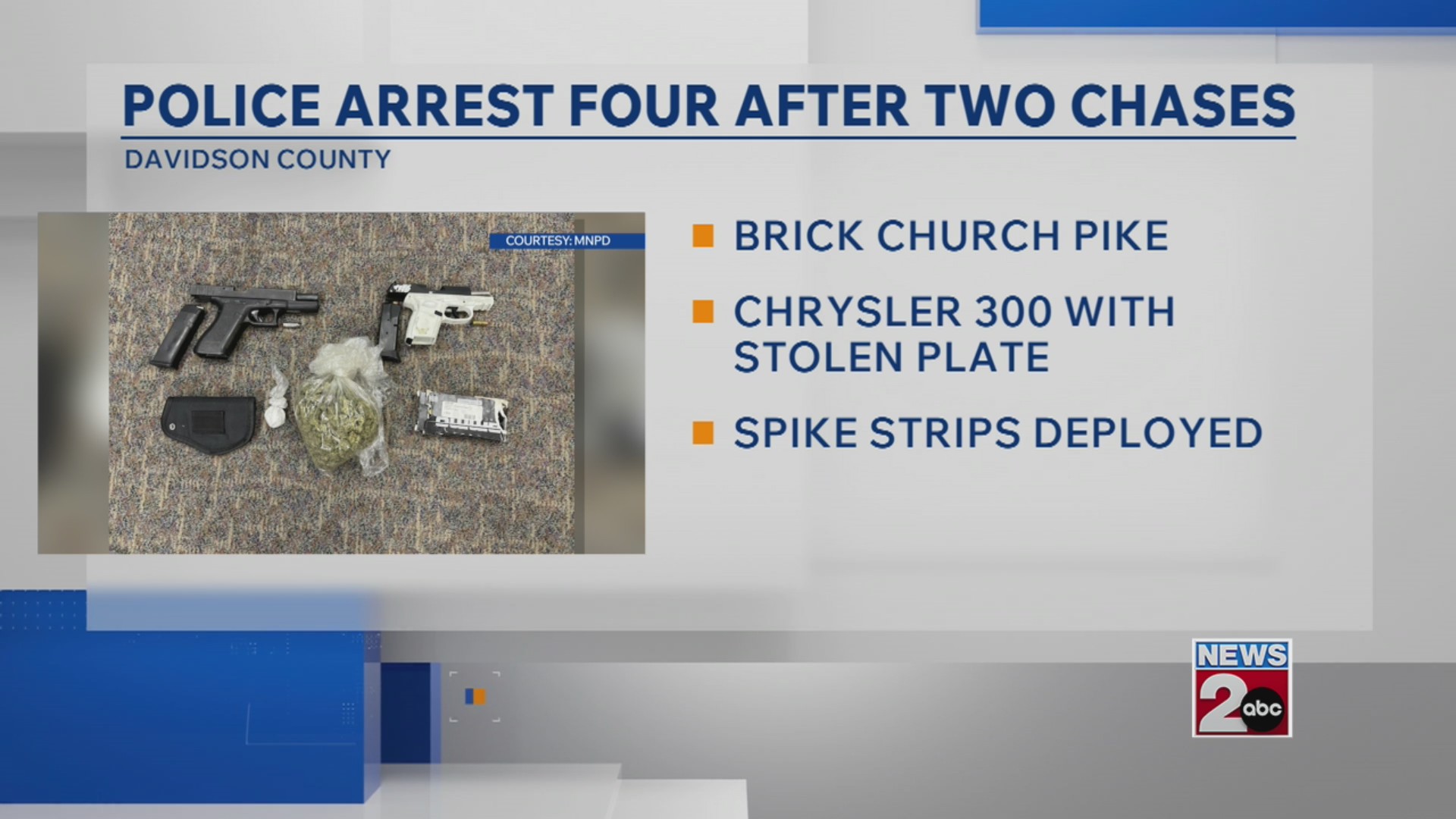 Metro police arrest 4 men, recover guns and drugs after chases