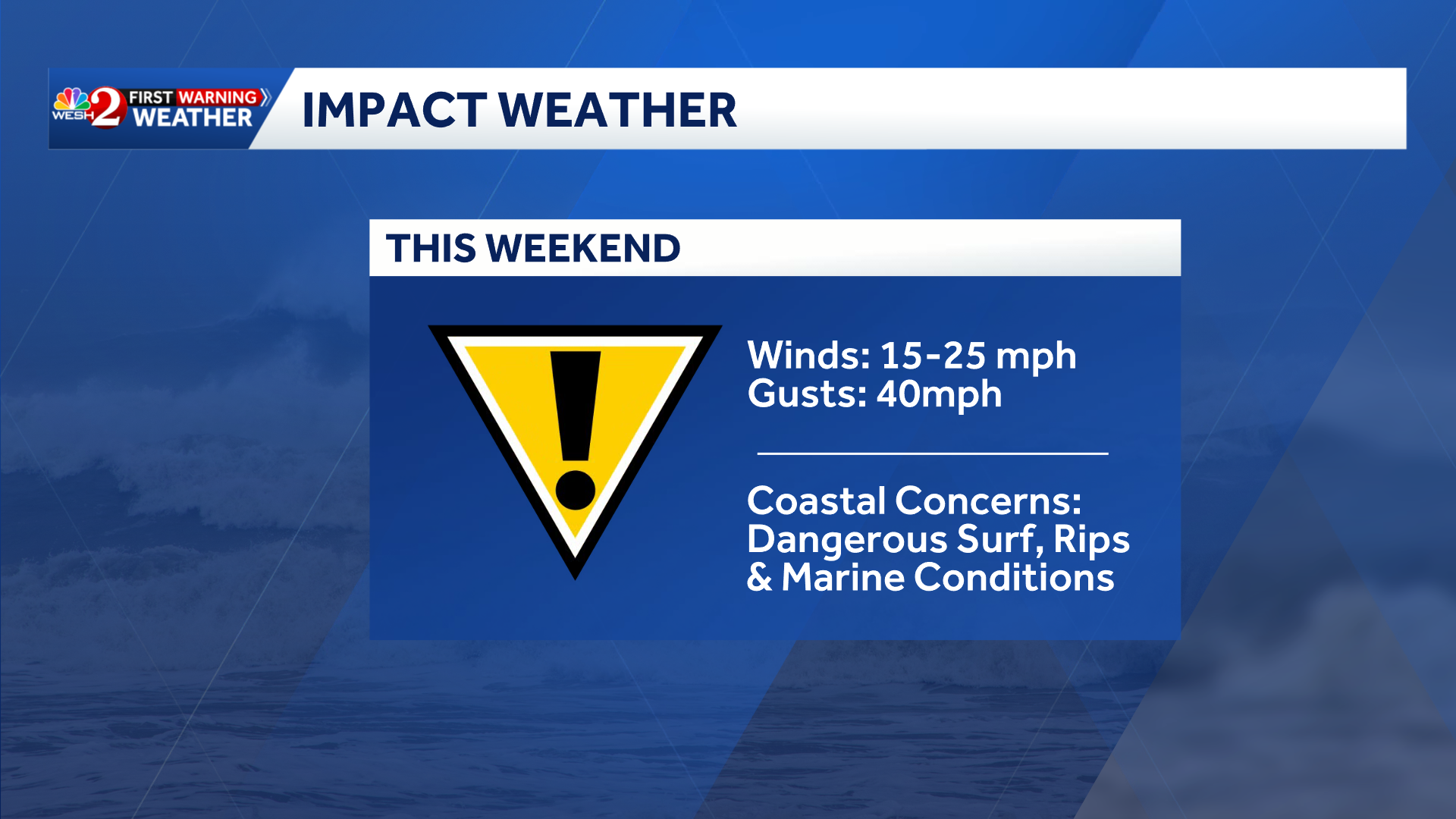 Strong cold front to bring gusty winds, high surf and rain to Central ...