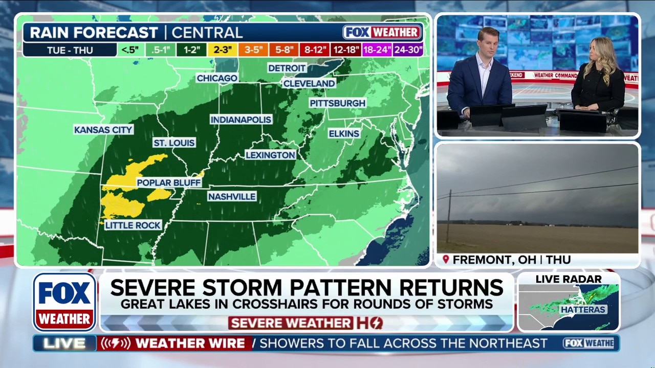 Rounds of severe weather to slam millions across central US