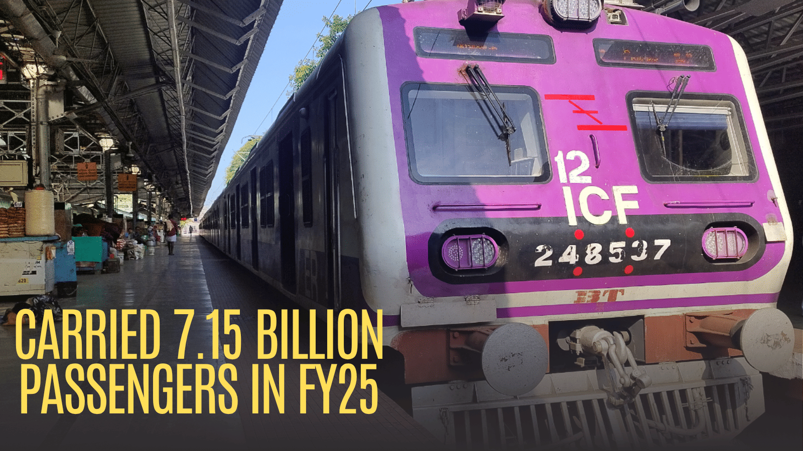 In last five years, Indian Railways flagged off 1,024 new trains and ...