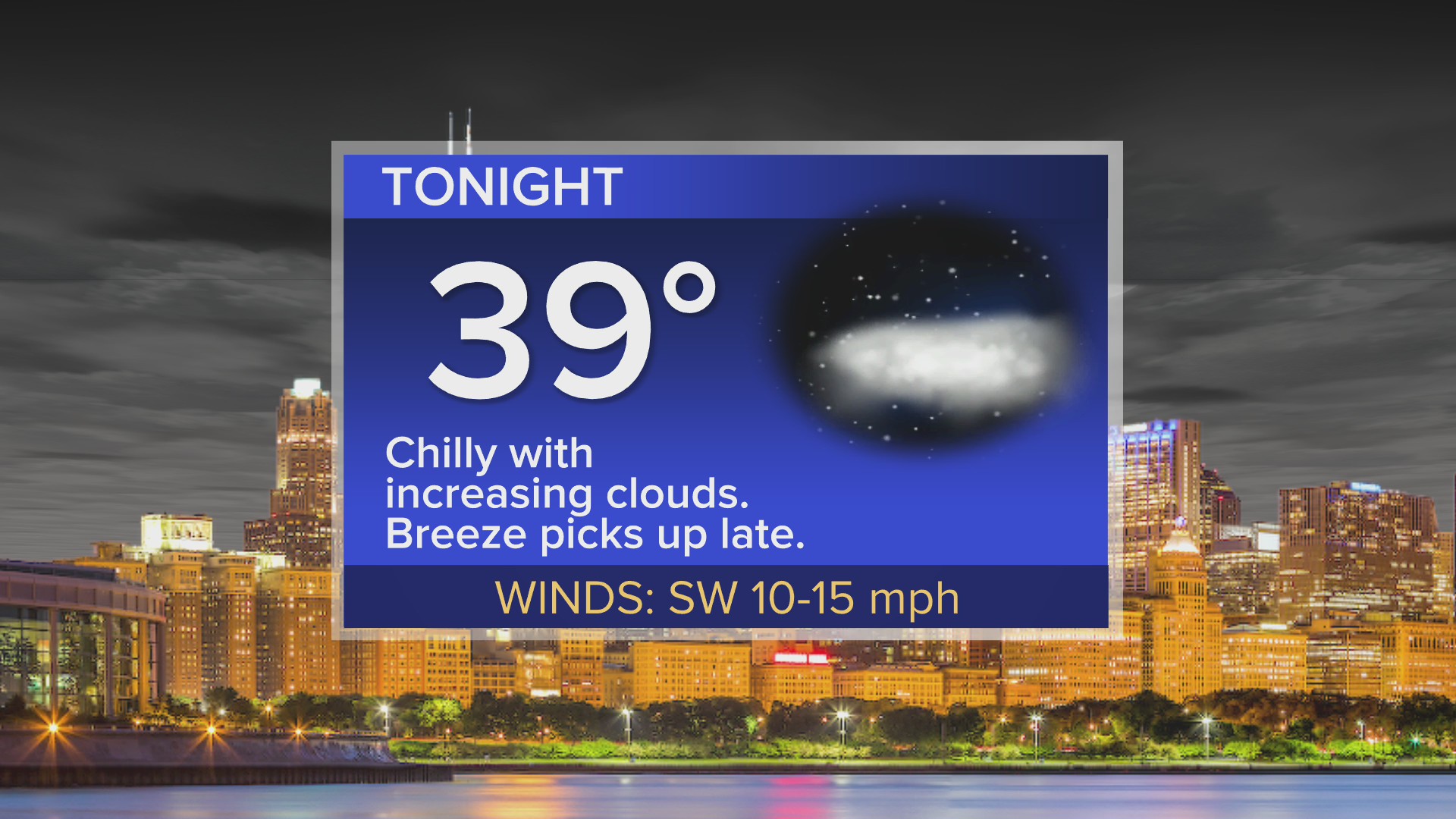 Saturday evening forecast: Chilly with increasing clouds