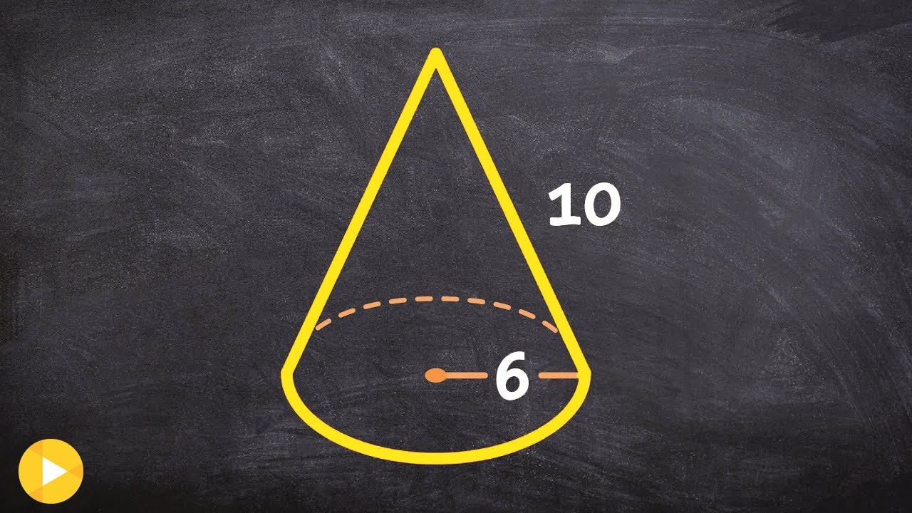 How to find the surface area of a cone