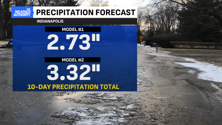 A dry Sunday with several chances for rain moving into central Indiana