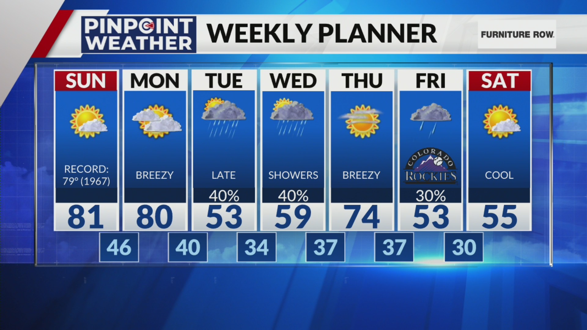 Denver weather: Tracking rain chances next week