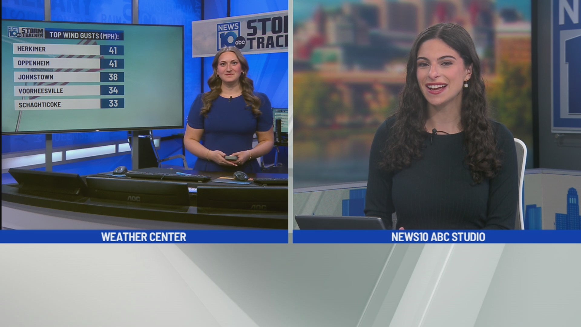 Allison First Weather