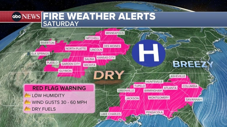 Persistent heat, fire danger possible this weekend for 47 million Americans