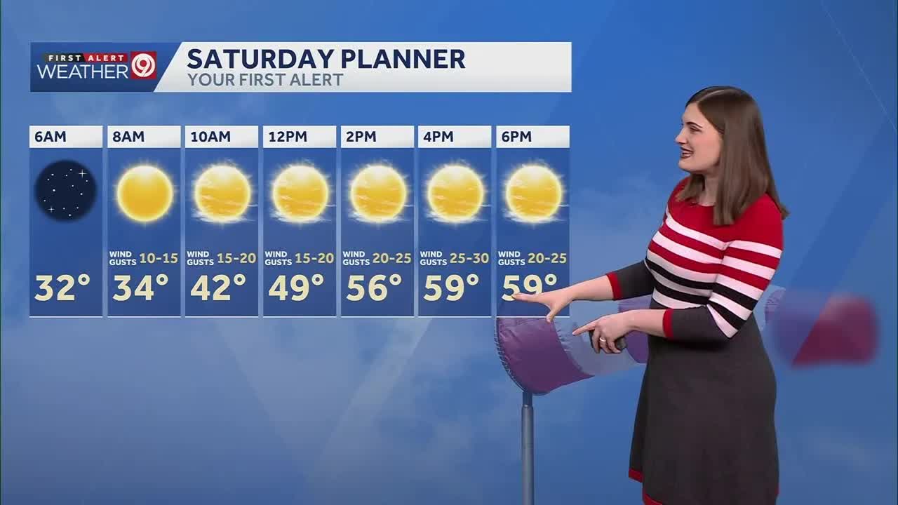 Slightly warmer, dry, and breezy in KC today