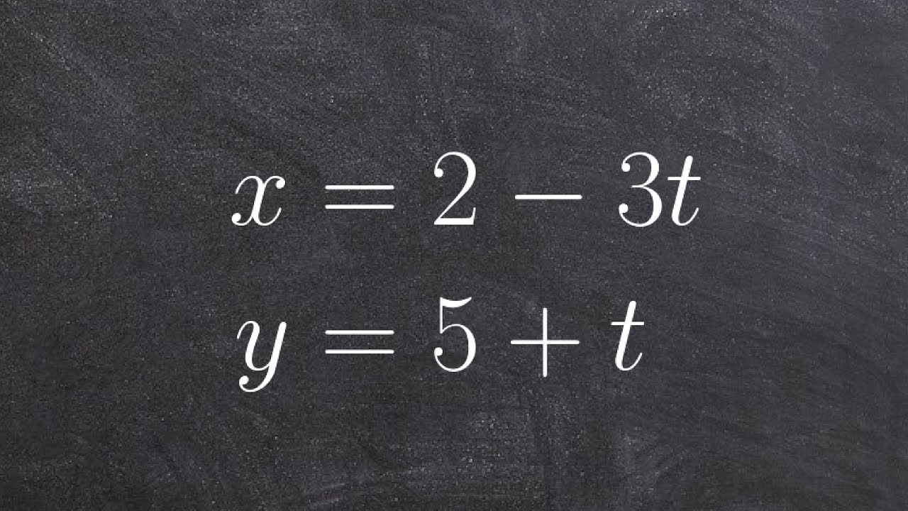 Learn how to eliminate the parameter and identify the rectangular graph