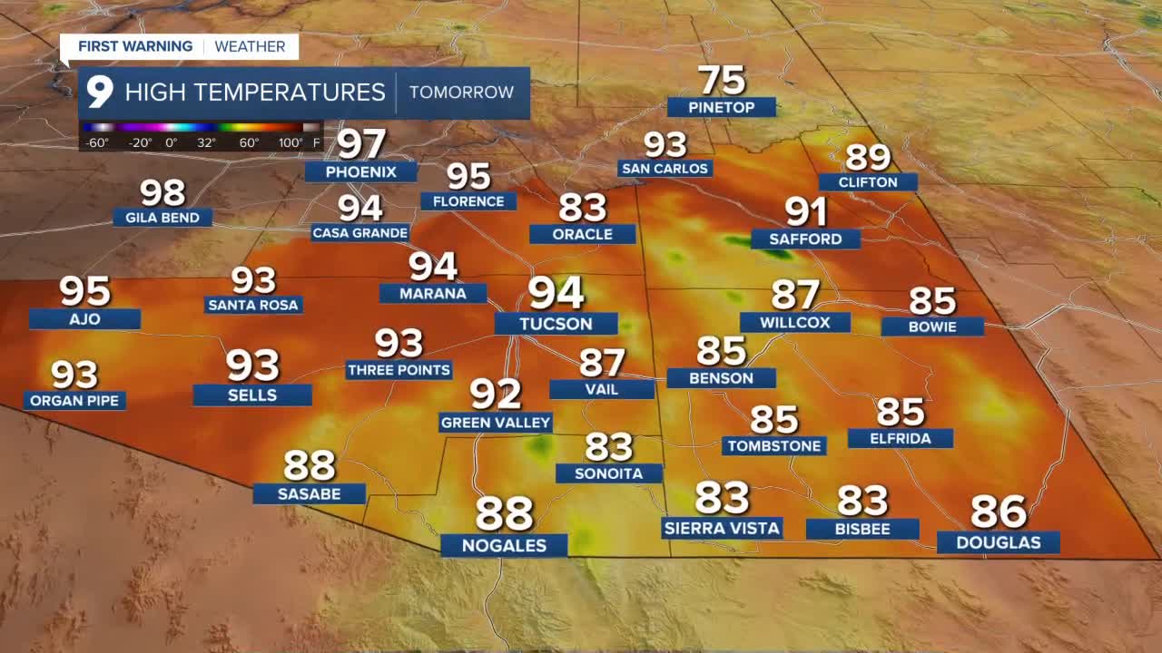 Cooler temperatures and chances for light rain on the way