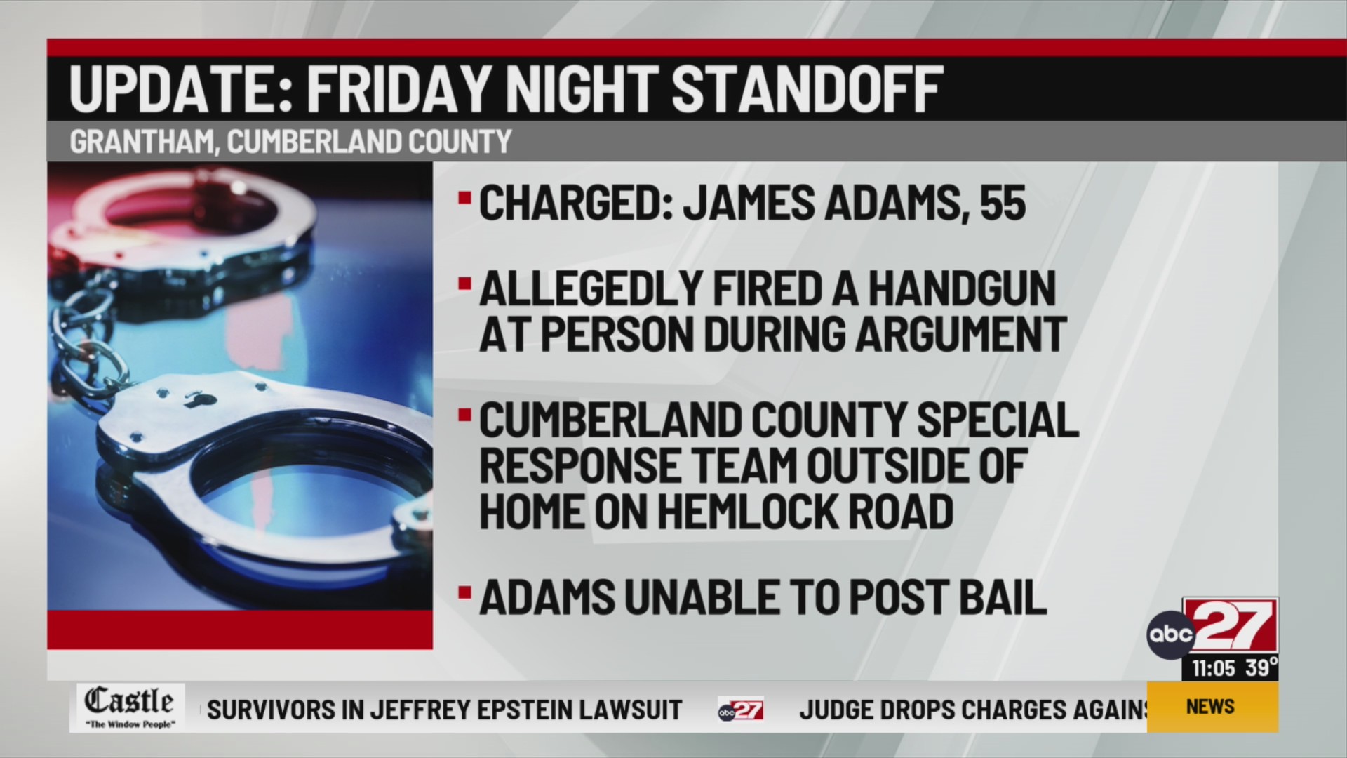 Man faces attempted homicide charge after Friday night standoff in ...