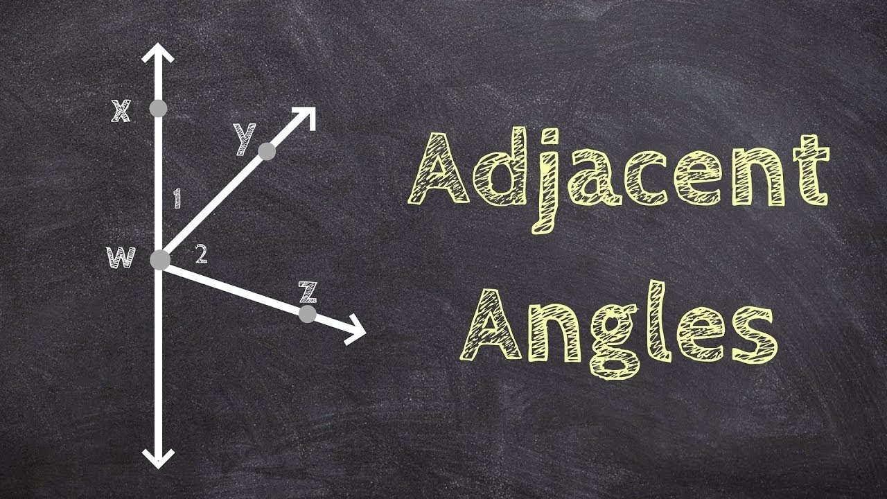 What are adjacent angles