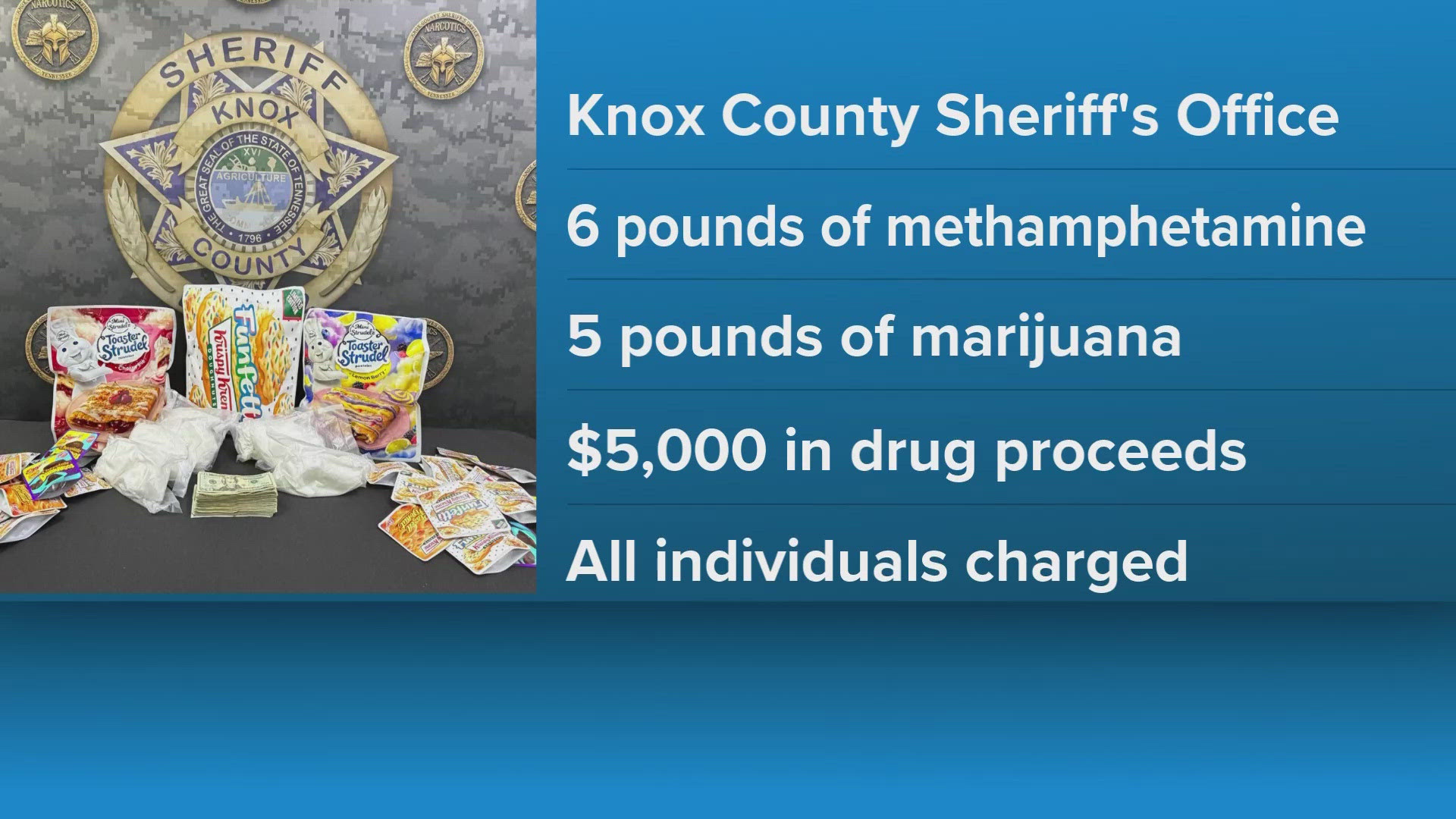 Knox County deputies arrest 3 men on drug charges, seize pounds of meth ...