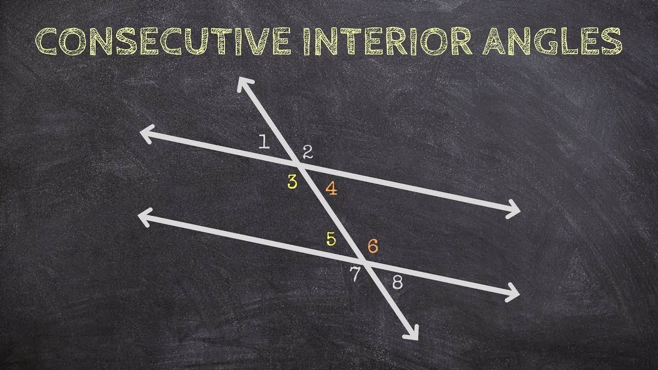 What are consecutive interior angles