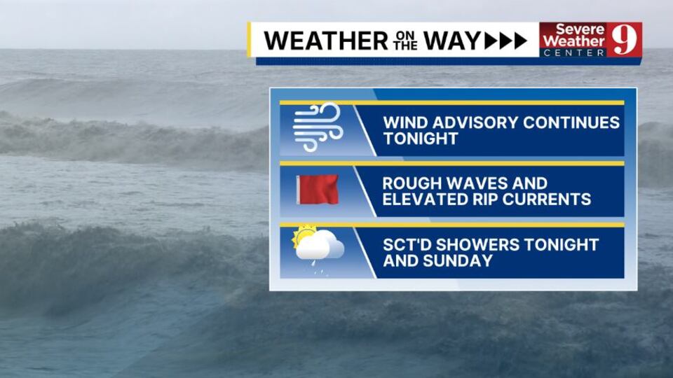 Unsettled weather to persist in Central Florida with rain chances