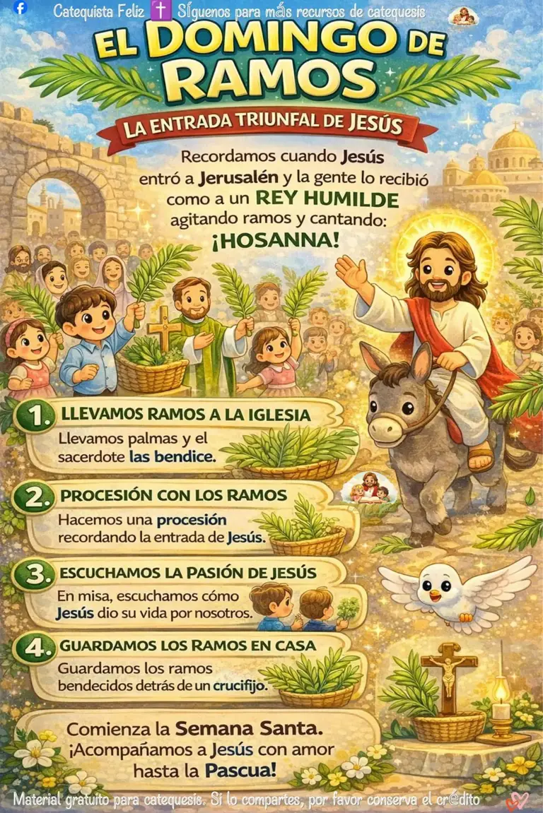 Domingo de Ramos 2026: frases para compartir y reflexionar en el inicio ...