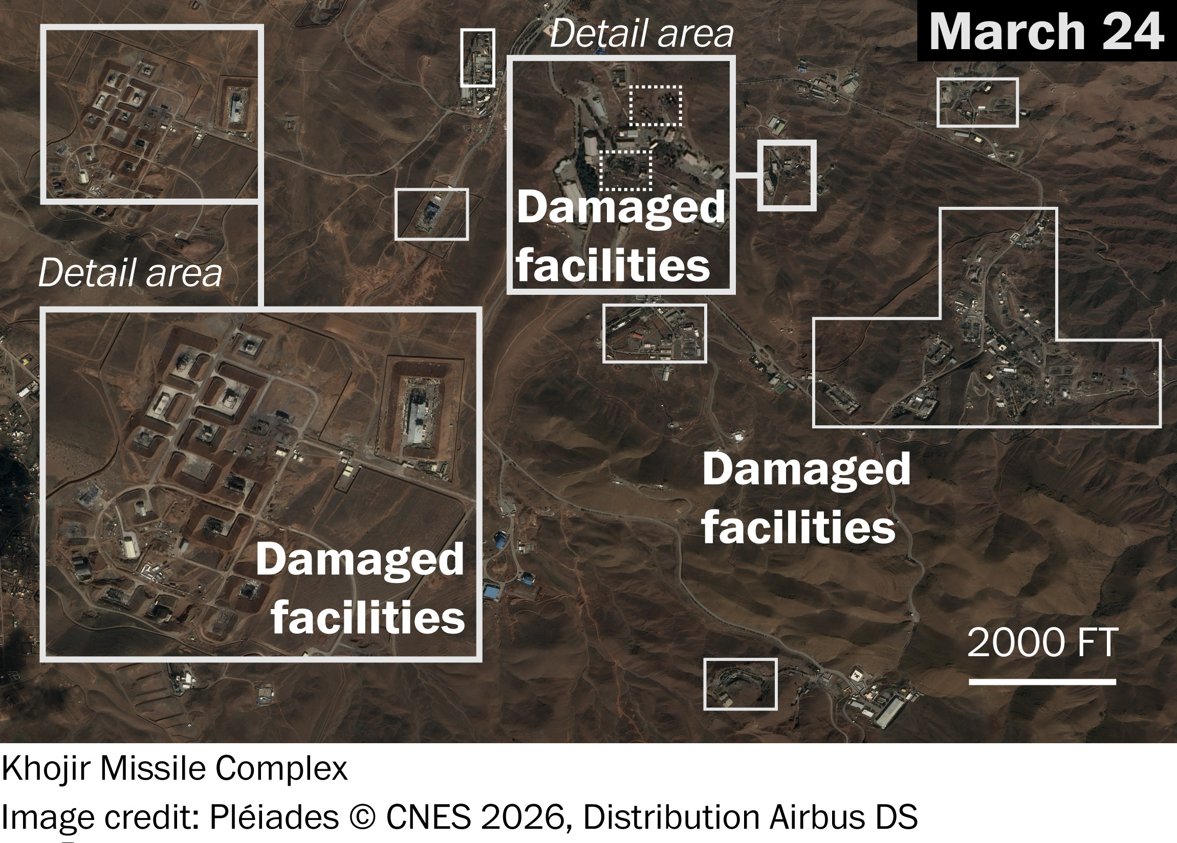 Iran's Strained Missile Might