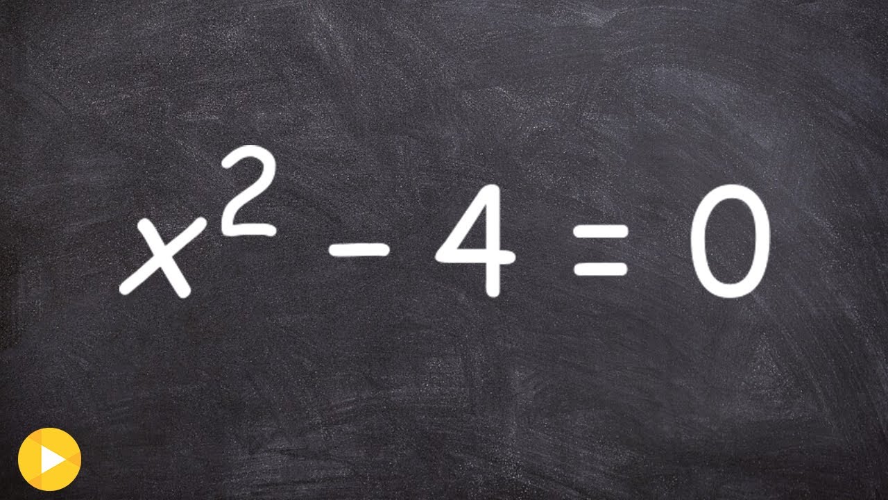 Tutorial: When is the square root positive or negative