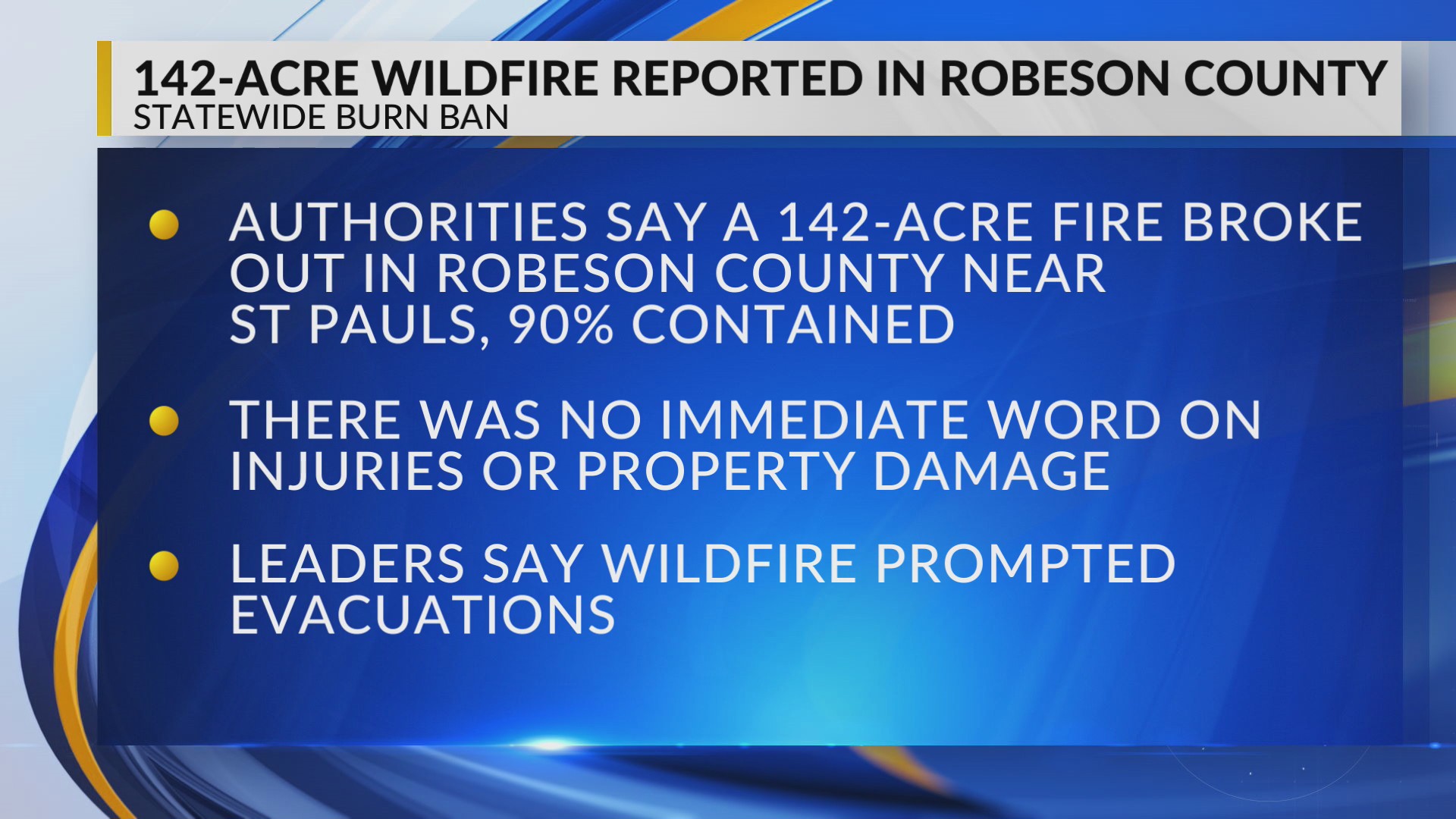 North Carolina under statewide burn ban, 142-acre wildfire reported in Robeson County<br><br>