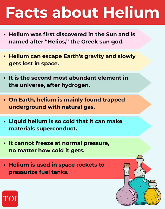 Up, up and away: Is the world running out of helium gas?