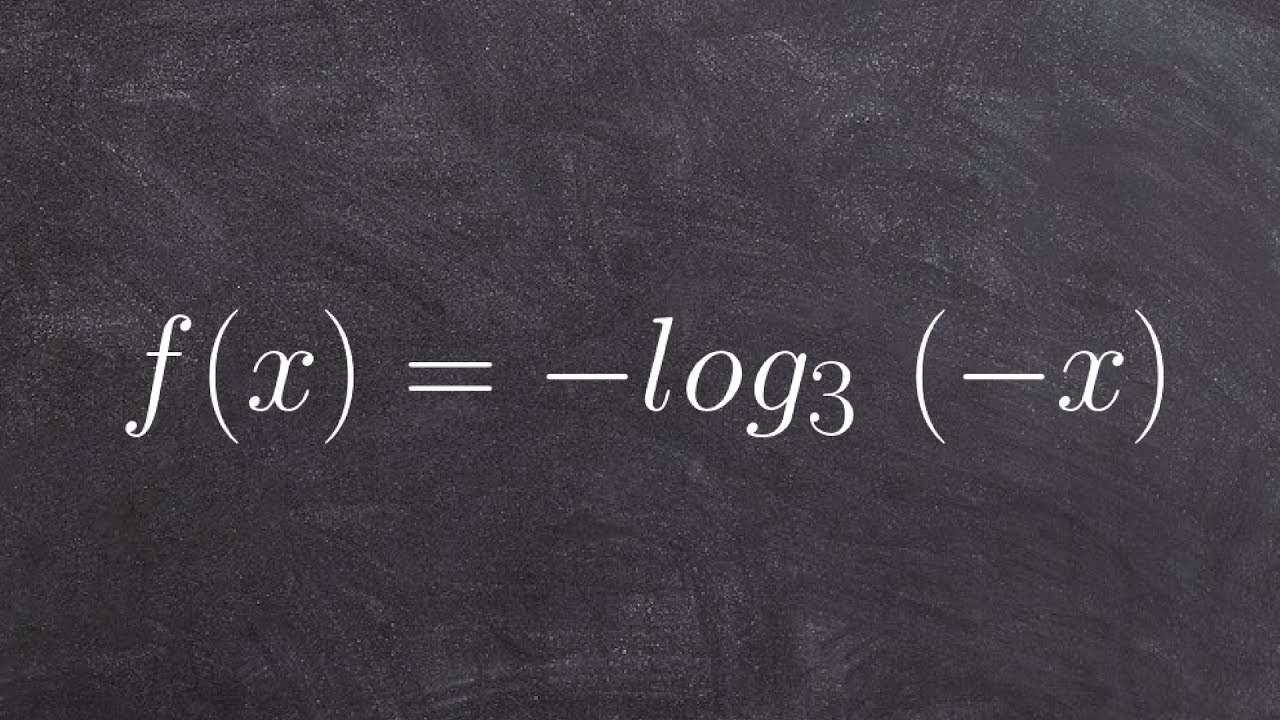 Determining the X intercept of a logarithmic equation