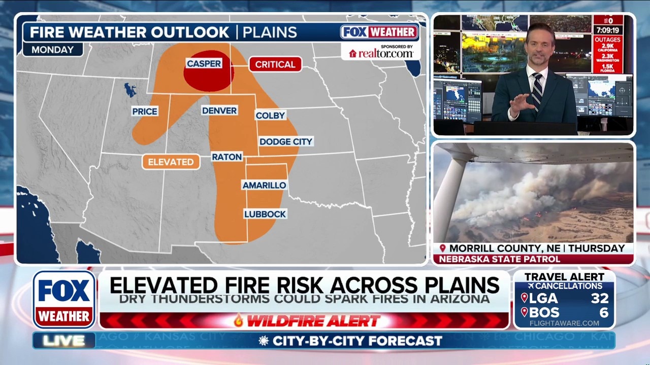 Dry air, gusty winds fuel elevated fire threat across Plains