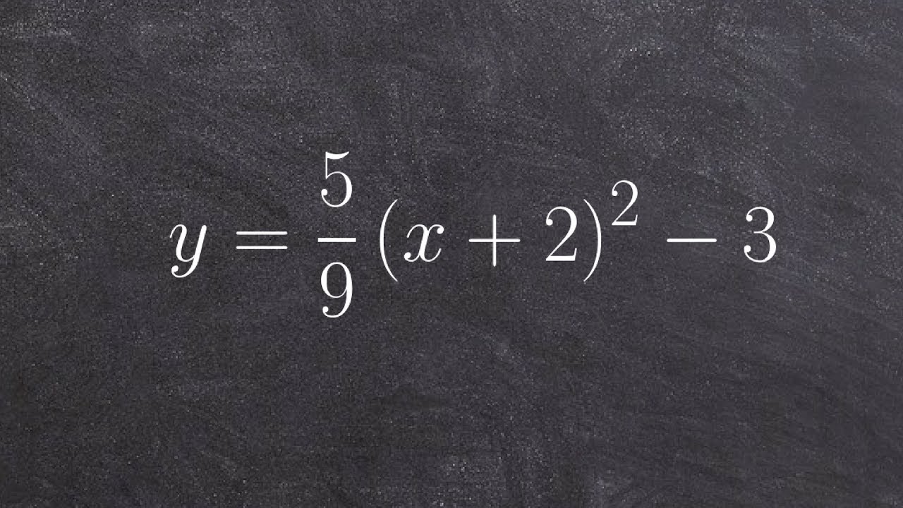 How to find the x intercepts (solutions) of a quadratic in vertex form