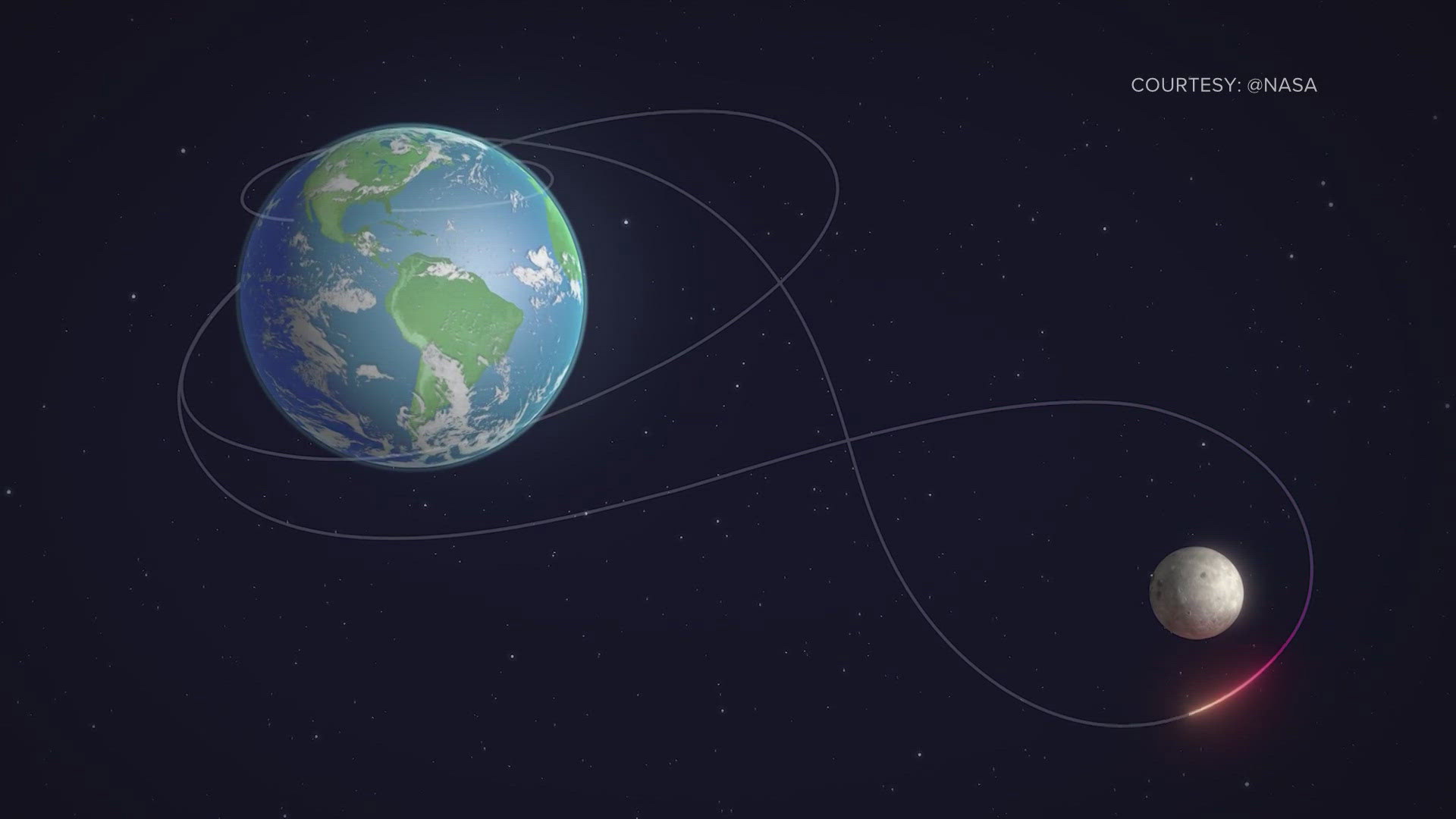 NASA prepares to send Artemis II astronauts to orbit the moon